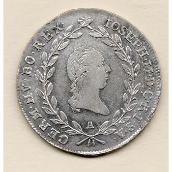 Sběratelství Josef II. – 20 krejcar 1783 A Vídeň