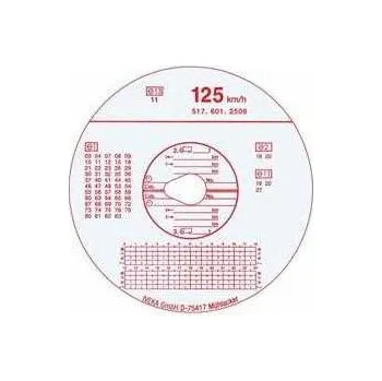 Kotouček do pokladny a tiskárny štítků Kotouč do tachografu, 100 km/h,rychlé dodání