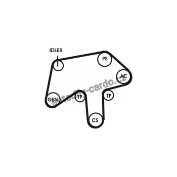 Rozvod motoru Sada drážkového řemene CONTINENTAL CTAM 6PK1760D1