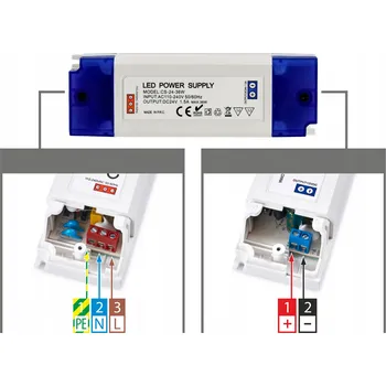Napájecí zdroj pro osvětlení Berge Zdroj pro LED nábytek 24V - 36W - 1,5A - IP20