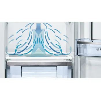 MultiAirflow systém Bosch KGN39VIBT