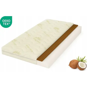 Matrace Matrace COCONUT 80X195 Zelená pěna 195x80 středně tvrdá H3 H4 ALOE VERA