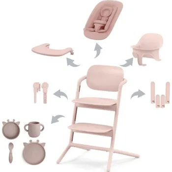 Dětské zboží CYBEX Lemo 4-in-1 Pearl Pink + Nuuroo Lykke Jidelni set
