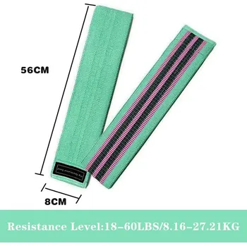 Posilovací odporová guma na cvičení | fitness vybavení - Zelený