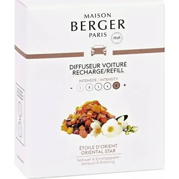 Aroma difuzér Náhradní náplň do difuzéru do auta Oriental Star (Car Diffuser Recharge/Refill) Maison Berger Paris - 2 ks