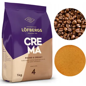 LÖFBERGS míchaná Káva káva 1000g