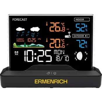 Meteostanice Meteostanice Ermenrich Report WR40
