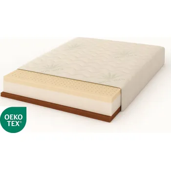 Matrace Matrace HR KOKOS 90x180 Zelená 180x90 Vysoce elastická pěna