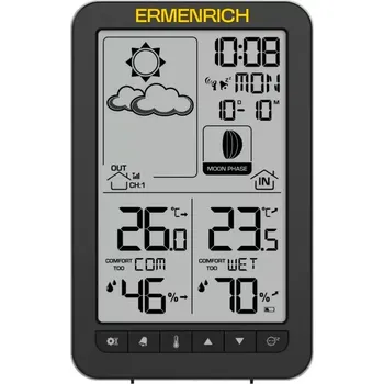 Meteostanice Meteostanice Ermenrich Report WR20