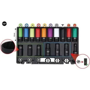 Gola hlavice KS Tools 515.0885 Souprava speciálních silových nástrčných ořechů MASTER 1/2" na šroubová spojení u kol, 17dílná