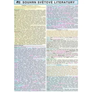 SOUHRN SVĚTOVÉ LITERATURY SŠ A4