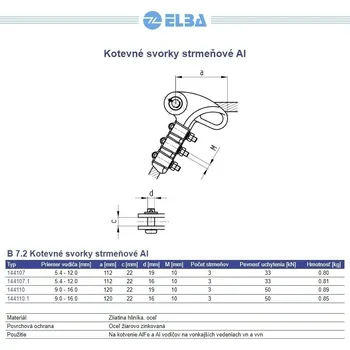ELB SVORKA KOTEVNÍ TŘMENOVÁ ALFE 16-70 144107.1
