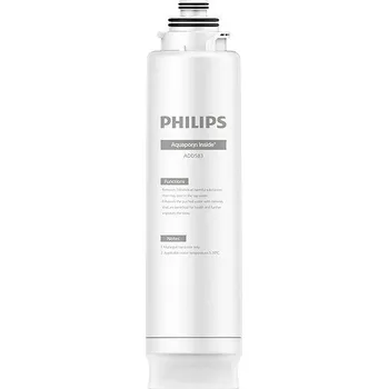 Filtrace vody Philips ADD583