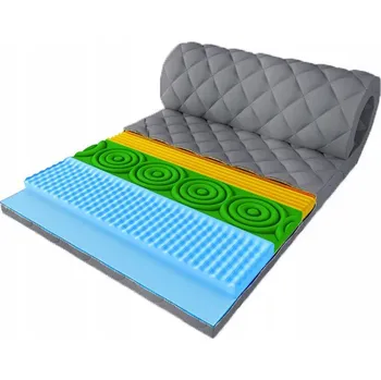 Matrace Chránič na matrace MTM šedý