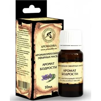 Aroma kompozice éterických olejů "Vůně veselosti" 10ml TML K2204