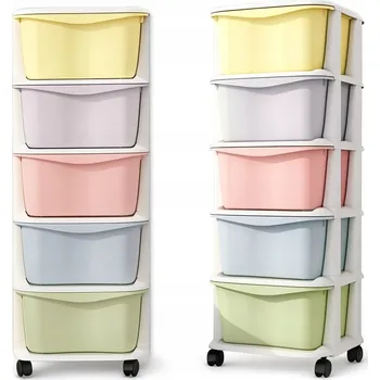 Úložný box Koš K&M vícebarevný z plastu 6 l 98x36x36 cm