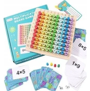 Dřevěná hračka Násobilka Ikonka dřevěná, vícebarevná, 1 ks