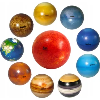 Obraz 10 Planet Sluneční Soustavy pro Děti
