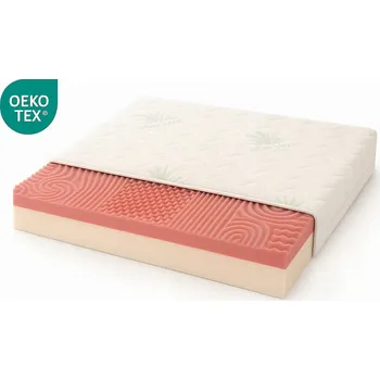 Matrace Masážní Matrace 80x185 Bylina T25 H3 Profilovaná HR pěna 185x80 ALOE VERA
