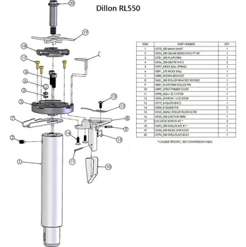 Příslušenství pro sportovní střelbu Dillon Precision Dillon RL550 Return Bracket