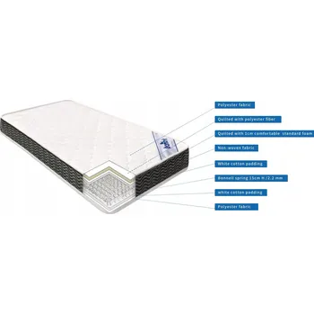 Prostěradlo Matrace pružinová 7W Leomark Bonell 200x90x16 cm