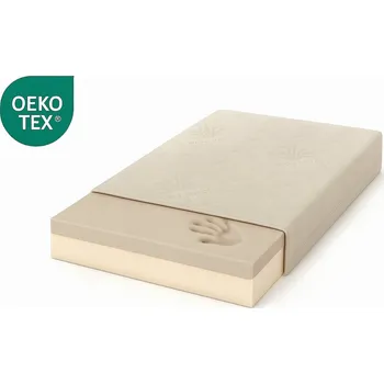 Matrace Matrace VISCO 90X180 Zelená pěna 180X90 Paměťová pěna H2 H3 ALOE VERA