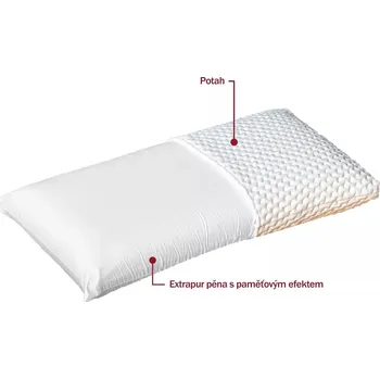 Polštář Polštář MATTEO extrapur pěna 72x42x15 cm