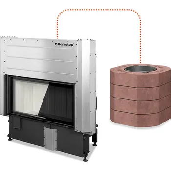 Krbová vložka ROMOTOP IMPRESSION 3G L 97.51.14M krbová vložka 5,0-13,0 kW, s akumulačními prstenci MAMMOTH