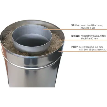 Komín Komín nerezový - rovný díl 200/500