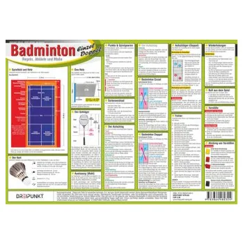 Badminton, Infotafel - Schulze, Michael