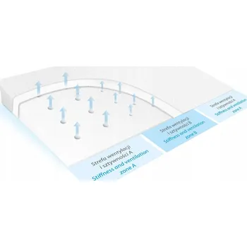 Polštář Pro miminka Polštář 40x36 Aero Klin bílý