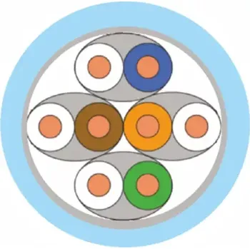 Síťový kabel 101575902.500 Kabel U/FTP, kat. 6A, LSHF, Dca s2,d1,a1, modrý, cívka 500m