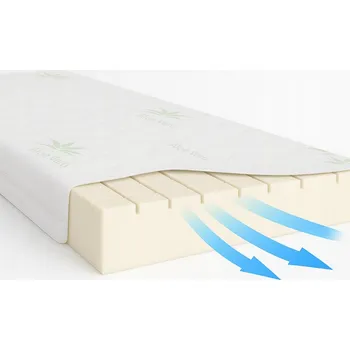 Matrace Matrace PRODYŠNÁ pěnová 80X190 Zelená ALOE VERA středně tvrdá pěna