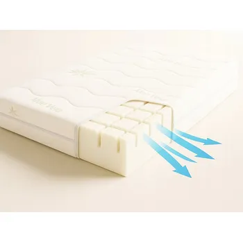 Matrace Matrace PRODYŠNÁ pěnová 80x200 Bílá ALOE VERA středně tvrdá pěna