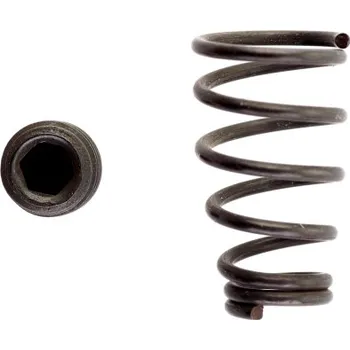 MILWAUKEE Vyhazovací pružina a přítlačný šroub -1ks 4932430466