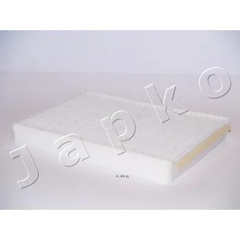 Ventilátor topení a klimatizace Kabinový (pylový) filtr JAPKO 21LR5