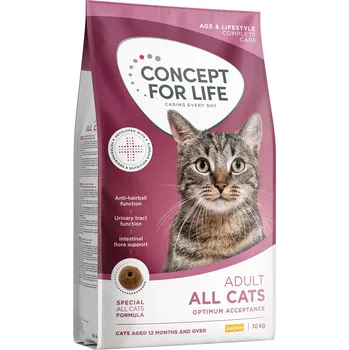 Krmivo pro kočku Výhodné balení: 2x10kg Concept for Life all cats granule pro kočky - nová receptura