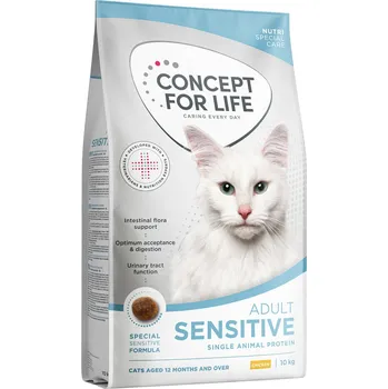 Krmivo pro kočku 2x10kg Concept for Life sensitive cats granule pro kočky - nová receptura