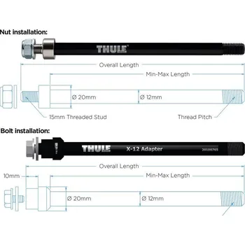 Cyklotrenažér Thule adapter osy Maxle Trek M12x1.75 174/180 mm