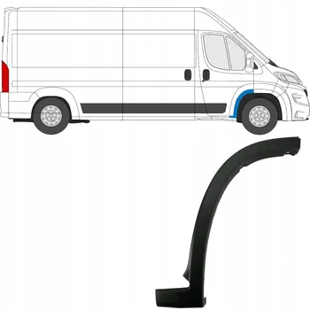 Blatník karosérie Boční lišta předního blatníku pro Citroen Jumper 2018- / Pravá