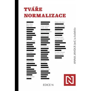 Kniha Tváře normalizace - Eliška Černá, Anna Janská, Jan Wirnitzer, Jana Ustohalová
