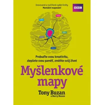 Kniha Myšlenkové mapy - Tony Buzan, Barry Buzan