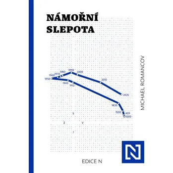 Kniha Námořní slepota - Michael Romancov