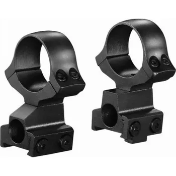 Puškohled Kozap Montáž CZ 550 / ZKK s podhledem - dvoudílná