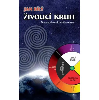 Kniha Živoucí kruh - Jan Bílý