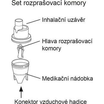Inhalátor Set rozprašovací komory (bez náustku) pro Nami Cat
