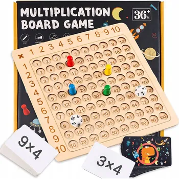 Obraz NÁSOBILKA - VÝUKA POČÍTÁNÍ PRO DĚTI