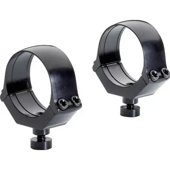 Sada nářadí Kroužek - oko Contessa 30 mm BH 5