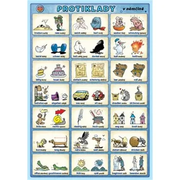 Německý jazyk Protiklady v němčině