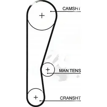 Gates 5119 Rozvodový řemen